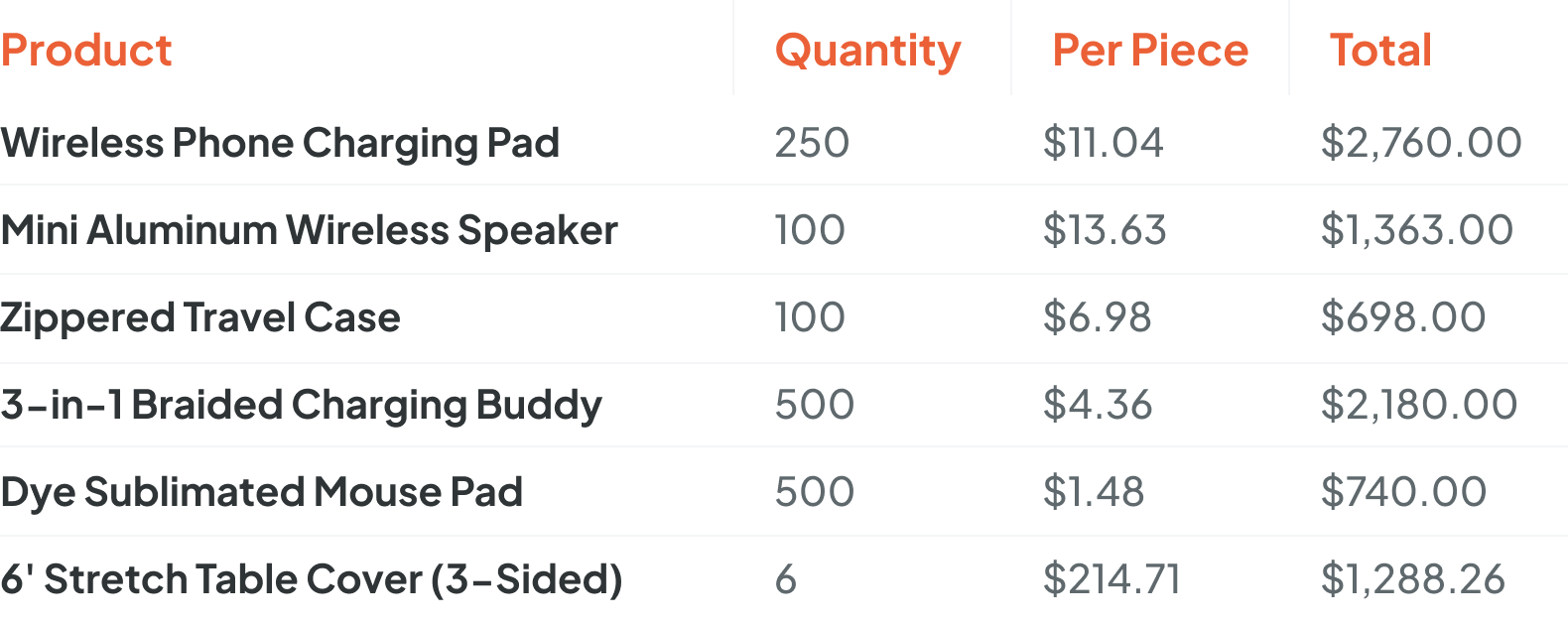 Elite Extronics Elite Extronics